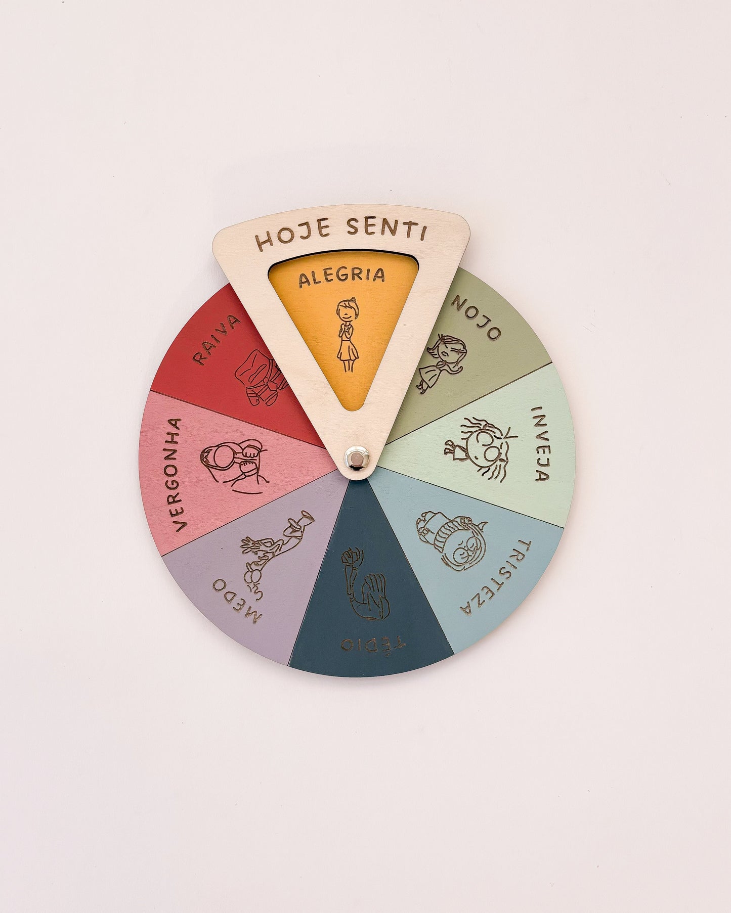 Ferramenta educativa infantil que promove a auto-regulação emocional e empatia.