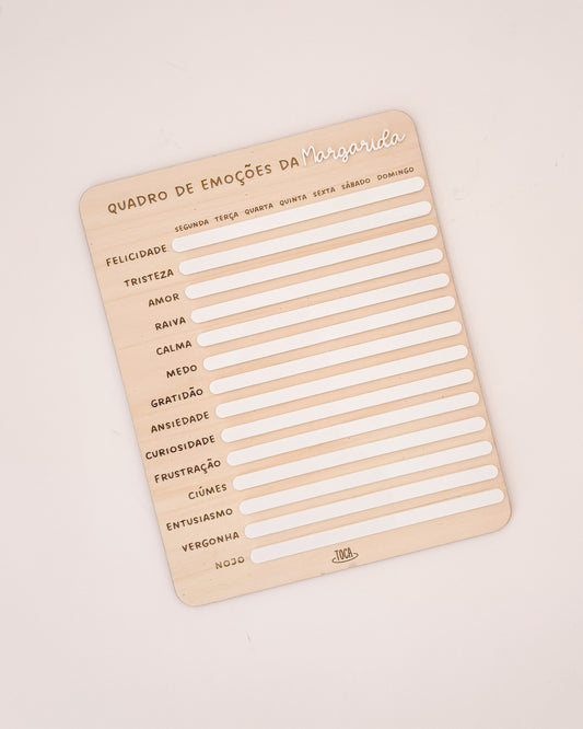 Ferramenta visual para crianças identificarem e partilharem o que estão a sentir.
