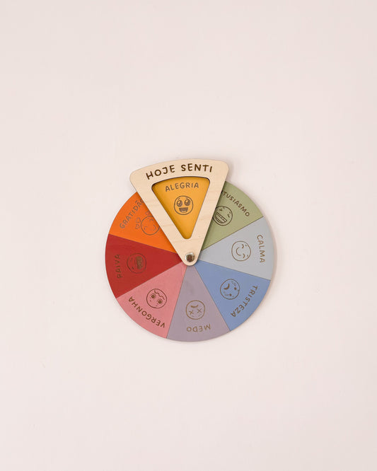 Roda de emoções colorida para crianças identificarem e expressarem sentimentos.
