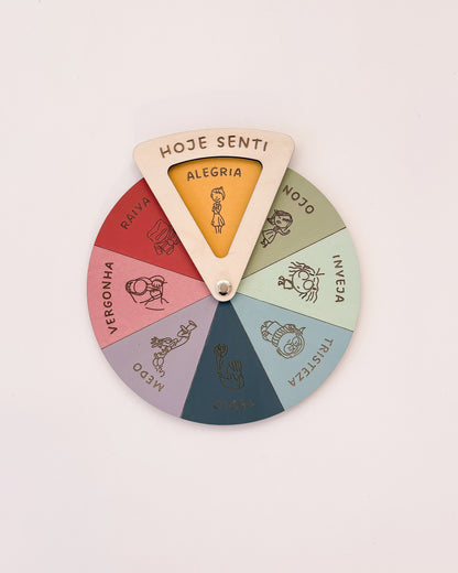 Ferramenta educativa infantil que promove a auto-regulação emocional e empatia.